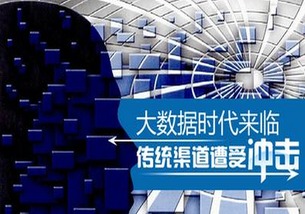 當(dāng)代互聯(lián)網(wǎng)營(yíng)銷技術(shù)時(shí)代 創(chuàng)新驅(qū)動(dòng)的網(wǎng)絡(luò)營(yíng)銷與科技開(kāi)發(fā)融合
